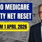 $480 Medicare Safety Net Reset: New Threshold Applies From 1 April 2026