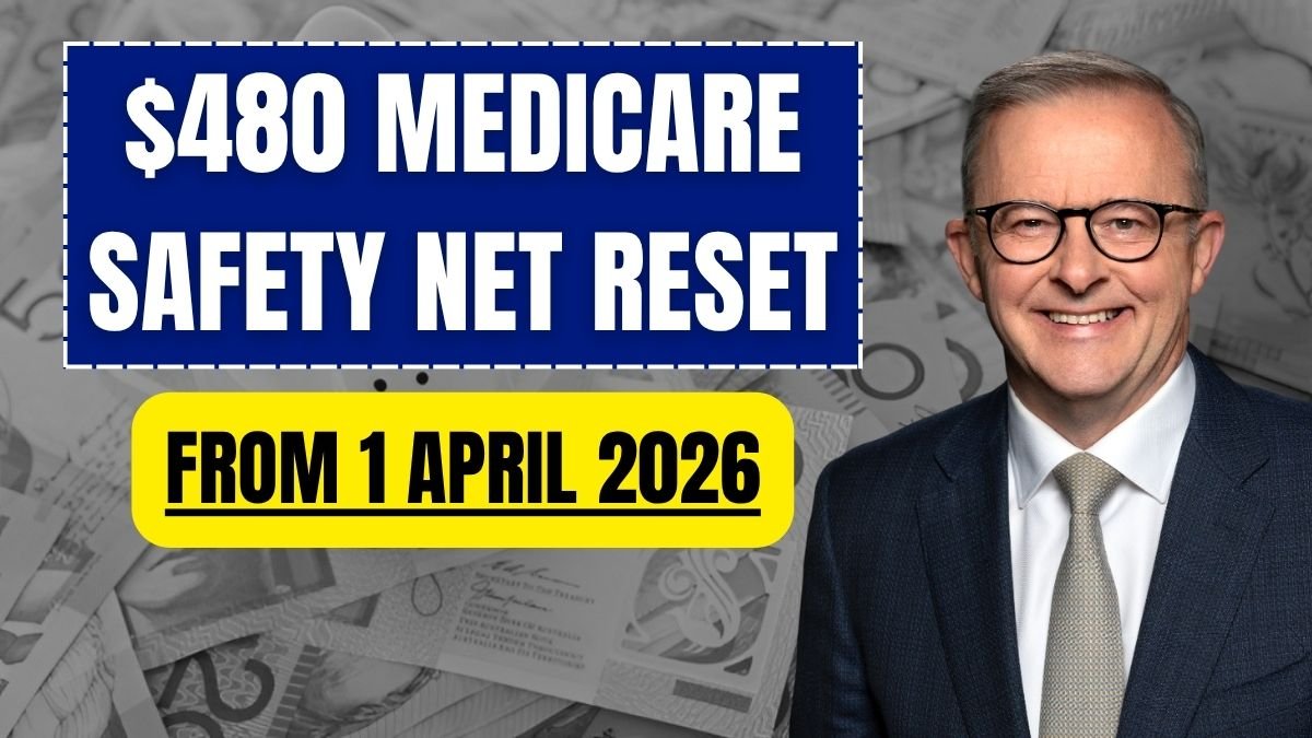 $480 Medicare Safety Net Reset: New Threshold Applies From 1 April 2026